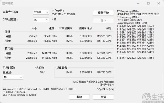 精准契合游戏玩家需求 AMD锐龙7 9700X处理器全面评测插图25