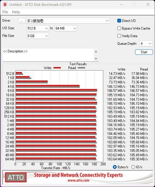 大容量高性价比 西部数据蓝盘4TB体验测评插图9