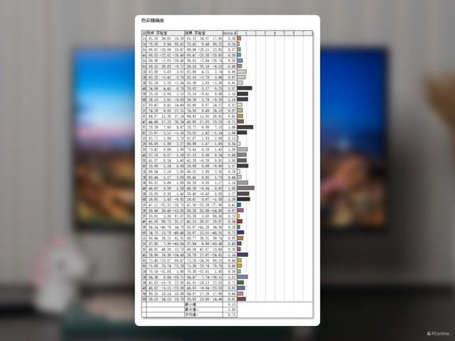 千元电竞小金刚细节再升级! HKC猎鹰二代G27H2显示器全面测评插图46