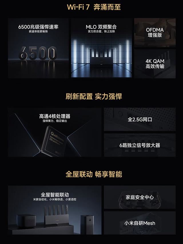 首发479!小米Wi-Fi 7路由器BE6500开售:峰值速率达3.57Gbps插图5