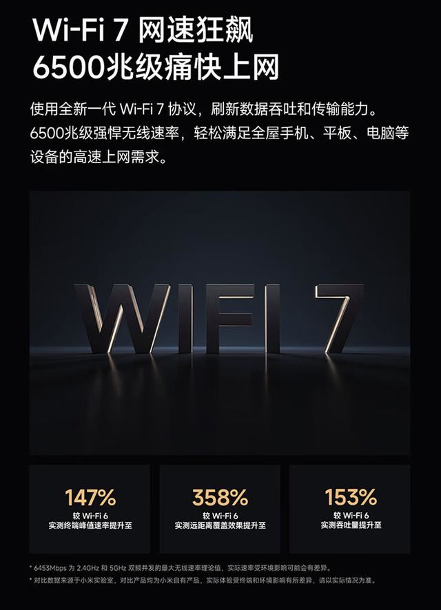 首发479!小米Wi-Fi 7路由器BE6500开售:峰值速率达3.57Gbps插图1
