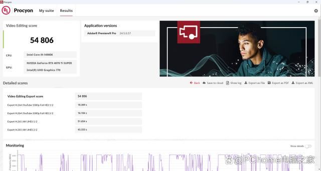 技嘉RTX 4070 Ti SUPER AI TOP涡轮风扇显卡全面测评插图13 技嘉RTX 4070 Ti SUPER AI TOP涡轮风扇显卡全面测评插图13