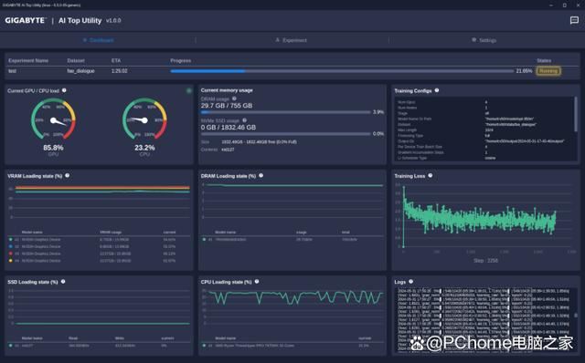 技嘉RTX 4070 Ti SUPER AI TOP涡轮风扇显卡全面测评插图17 技嘉RTX 4070 Ti SUPER AI TOP涡轮风扇显卡全面测评插图17