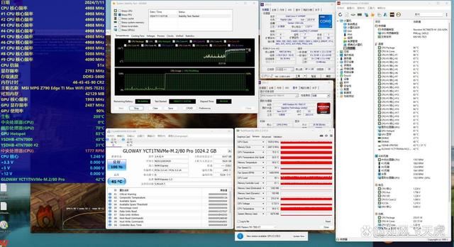 显卡竖着装对性能有影响吗? 实测对比CPU显卡硬盘温度插图4