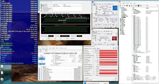 显卡竖着装对性能有影响吗? 实测对比CPU显卡硬盘温度插图6