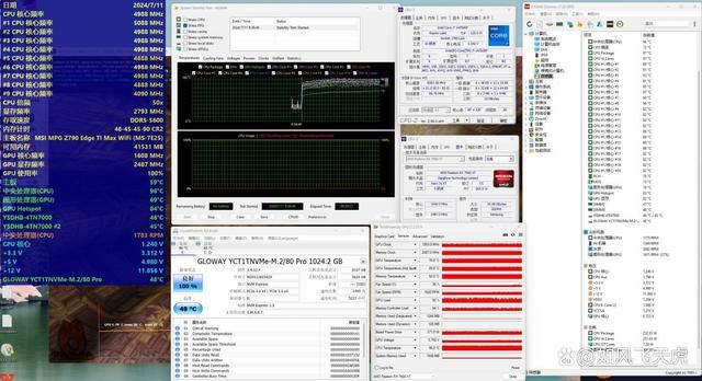 显卡竖着装对性能有影响吗? 实测对比CPU显卡硬盘温度插图9