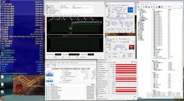 显卡竖着装对性能有影响吗? 实测对比CPU显卡硬盘温度插图10
