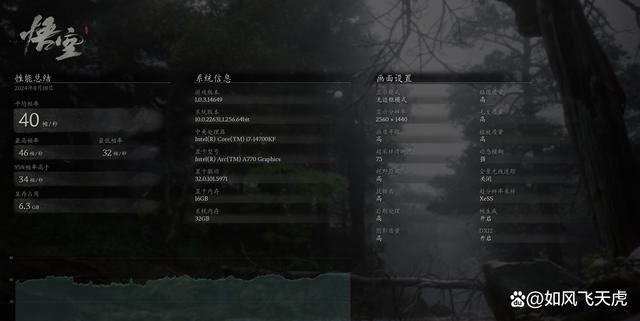 英特尔显卡蓝戟A770联名版表现如何? 艾尔登法环大战黑悟空插图19 英特尔显卡蓝戟A770联名版表现如何? 艾尔登法环大战黑悟空插图19