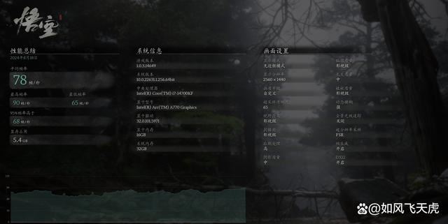 英特尔显卡蓝戟A770联名版表现如何? 艾尔登法环大战黑悟空插图20 英特尔显卡蓝戟A770联名版表现如何? 艾尔登法环大战黑悟空插图20