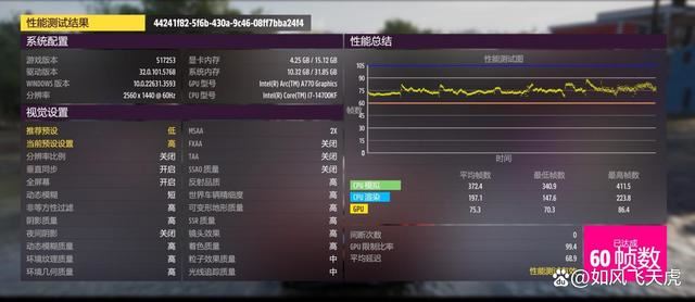 英特尔显卡蓝戟A770联名版表现如何? 艾尔登法环大战黑悟空插图31 英特尔显卡蓝戟A770联名版表现如何? 艾尔登法环大战黑悟空插图31