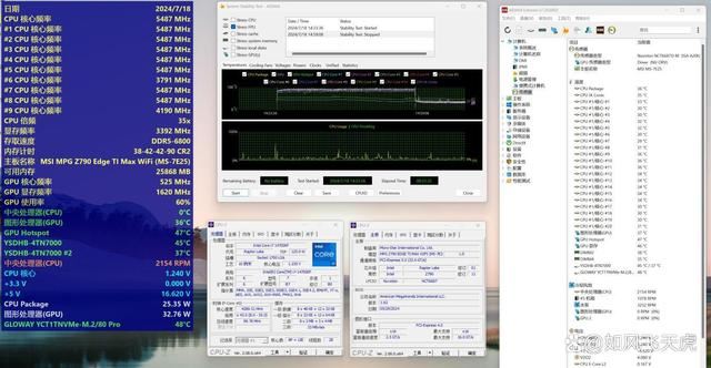 轻松压制14700K到80+度! 超频三DA360PRO水冷水冷散热器测评插图23 轻松压制14700K到80+度! 超频三DA360PRO水冷水冷散热器测评插图23
