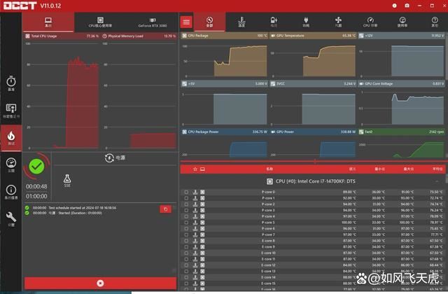 轻松压制14700K到80+度! 超频三DA360PRO水冷水冷散热器测评插图25 轻松压制14700K到80+度! 超频三DA360PRO水冷水冷散热器测评插图25