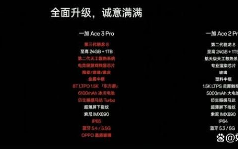 性能续航双升级! 一加Ace 3 Pro全面体验测评