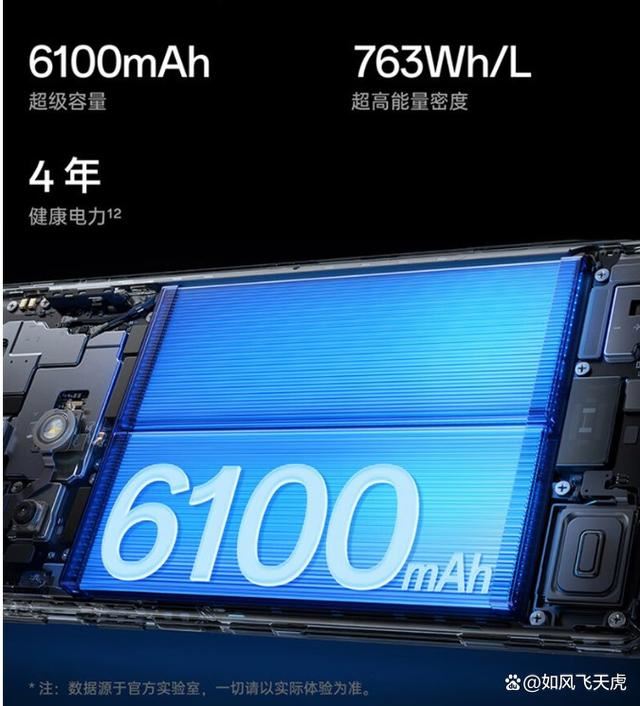 性能续航双升级! 一加Ace 3 Pro全面体验测评插图6 性能续航双升级! 一加Ace 3 Pro全面体验测评插图6