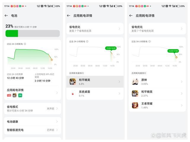 性能续航双升级! 一加Ace 3 Pro全面体验测评插图9 性能续航双升级! 一加Ace 3 Pro全面体验测评插图9