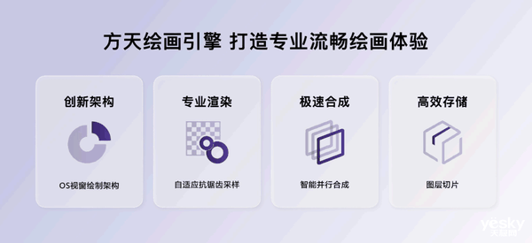 华为新品发布会前瞻:最受欢迎的天生会画App来了插图1 华为新品发布会前瞻:最受欢迎的天生会画App来了