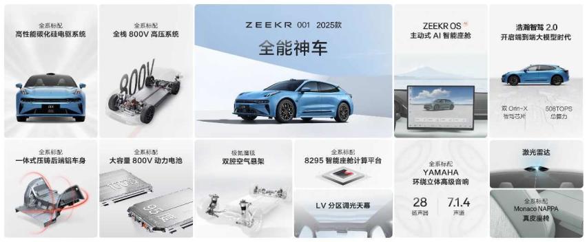 售价20.99万元起,2025款极氪001、极氪007全能上市插图4 售价20.99万元起,2025款极氪001、极氪007全能上市