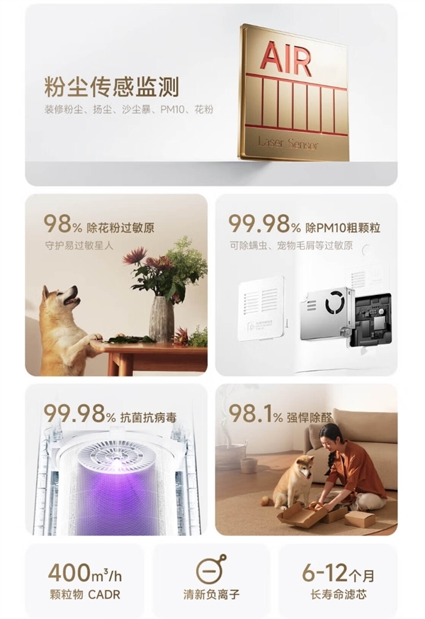 首发999元!小米米家空气净化器5首销:98.1%除醛率插图2 首发999元!小米米家空气净化器5首销:98.1%除醛率