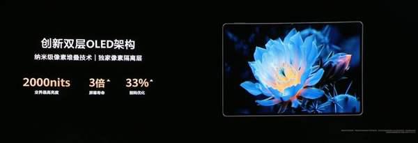 独创技术实现380天超长待机！华为MatePad Pro 12.2发布