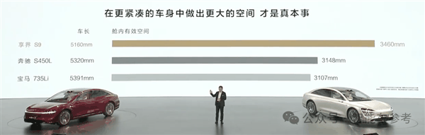 睡醒了的北汽all in华为!享界S9上市:留给BBA的好日子不多了插图5 睡醒了的北汽all in华为!享界S9上市:留给BBA的好日子不多了