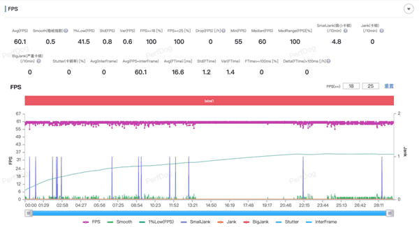 vivo X100 Ultra上手:今年最全能的影像灭霸旗舰插图4 vivo X100 Ultra上手:今年最全能的影像灭霸旗舰