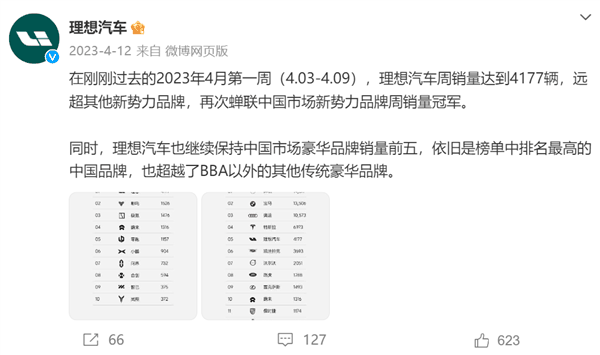 一个销量榜让车企们吵飞了 这事怪理想不厚道？