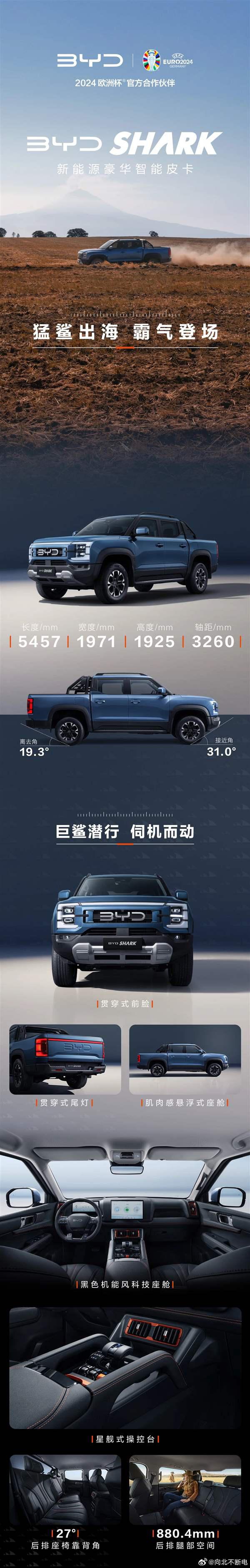 告别油老虎!比亚迪皮卡“鲨鱼”国内预热:全球首创纵置EHS插混插图 告别油老虎!比亚迪皮卡“鲨鱼”国内预热:全球首创纵置EHS插混