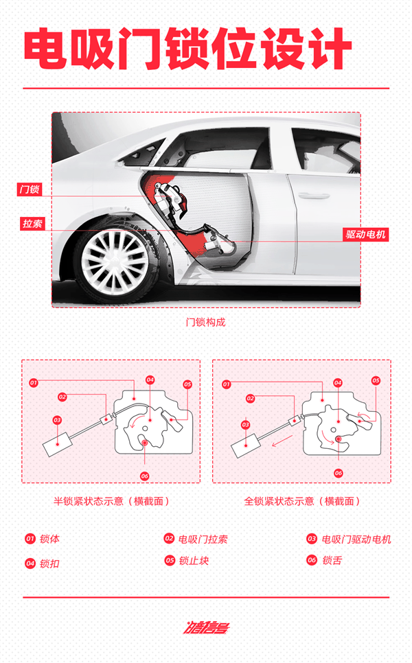 是什么让周鸿祎发出一声惨叫