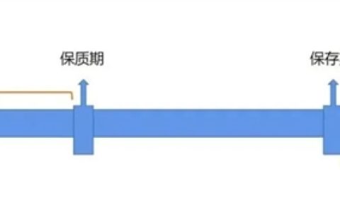 米面粮油以及调味品过保质期后还能吃吗 答案跟你想的不一样