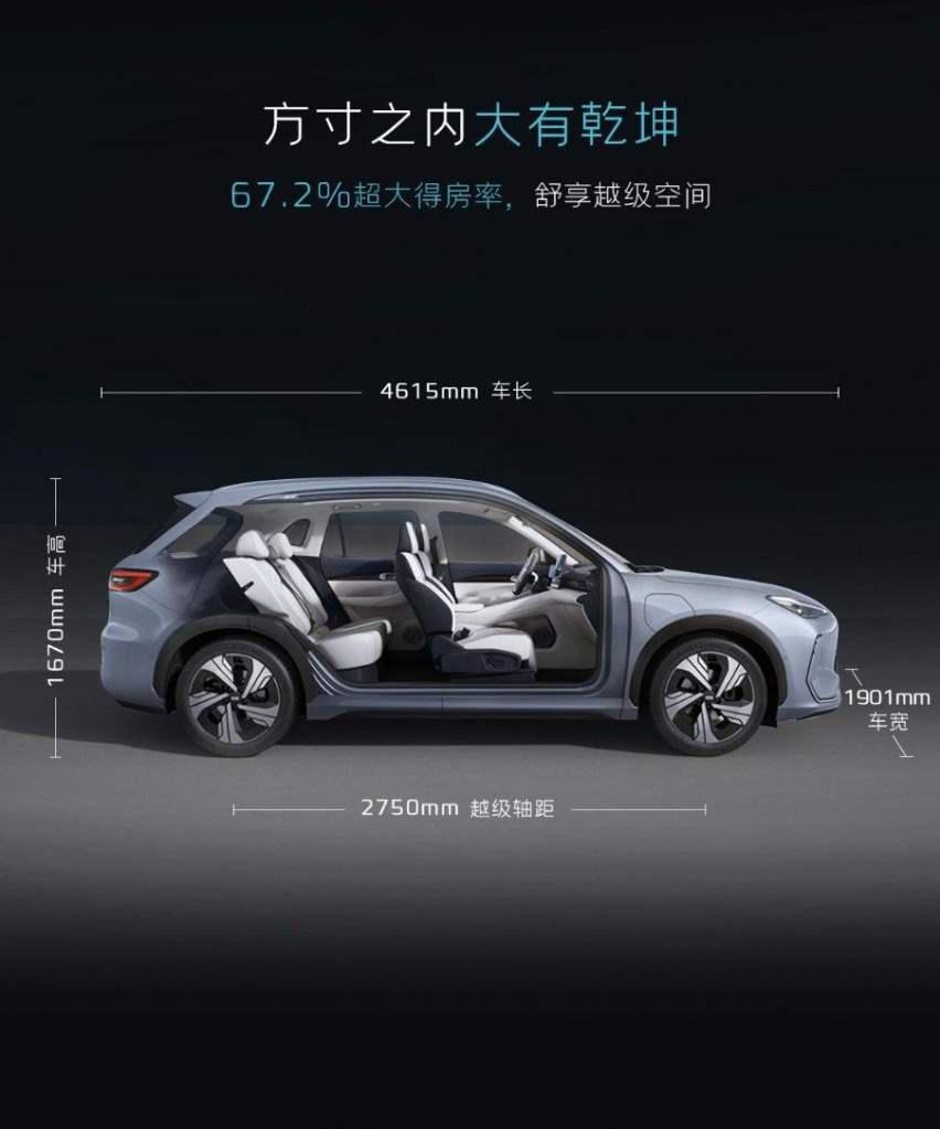 限时先享指导价10.98万~14.58万 全球智享纯电SUV吉利银河E插图5 限时先享指导价10.98万~14.58万 全球智享纯电SUV吉利银河E