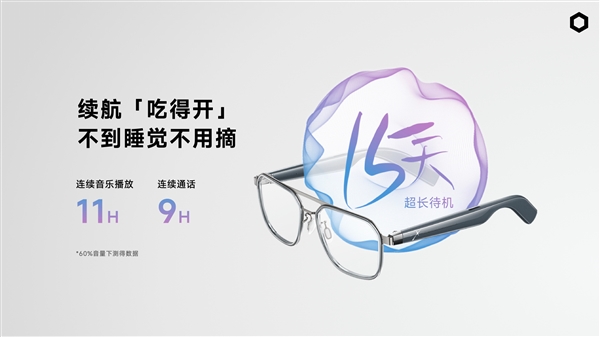 小米音频眼睛团队打造!界环AI音频眼镜发布:699元起插图5 小米音频眼睛团队打造!界环AI音频眼镜发布:699元起