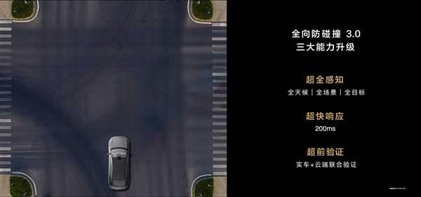 华为全向防碰撞3.0三大能力升级:误踩油门自动防碰撞插图 华为全向防碰撞3.0三大能力升级:误踩油门自动防碰撞