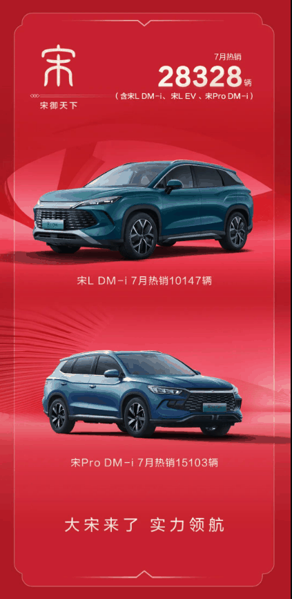 第五代DM混动！比亚迪宋L DM-i上市仅一周 狂卖破万辆