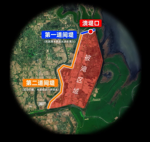 吉林一号卫星目击洞庭湖决堤过后重建：3年内整体搬迁