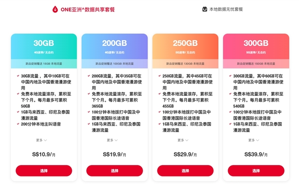 联通CUniq SG开通办理:一卡拥有中国/新加坡两号 支持eSIM插图1 联通CUniq SG开通办理:一卡拥有中国/新加坡两号 支持eSIM