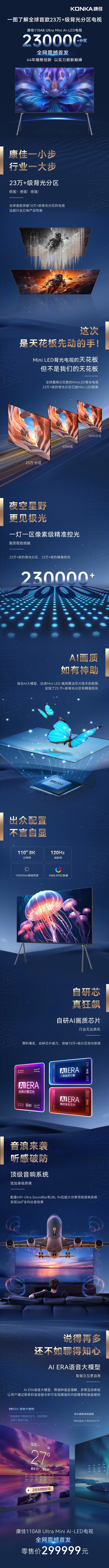 全球首款!康佳发布23万+背光分区MiniLED电视:首发299999元插图1 全球首款!康佳发布23万+背光分区MiniLED电视:首发299999元