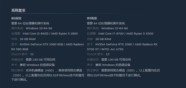 《黑神话:悟空》火爆:深圳华强北出现装机热插图1 《黑神话:悟空》火爆:深圳华强北出现装机热