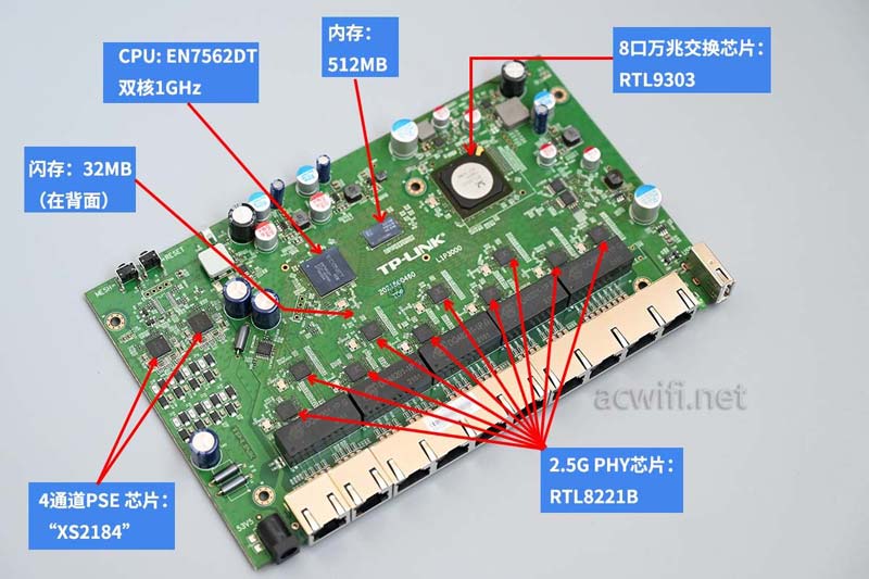 tplink-R5010PE-EN全2.5G POE一体机路由器拆机测评插图32 tplink-R5010PE-EN全2.5G POE一体机路由器拆机测评插图32
