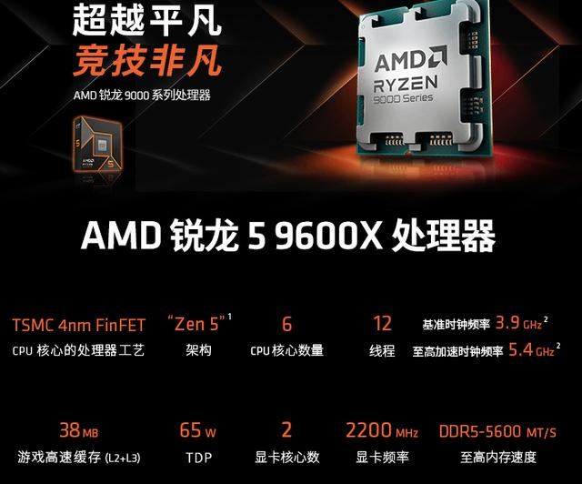 Core i5-12400F和Ryzen 5 9600X怎么选? 处理器游戏性能差测评插图1
