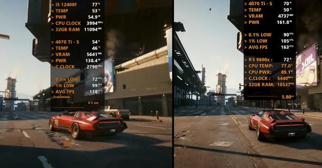 Core i5-12400F和Ryzen 5 9600X怎么选? 处理器游戏性能差测评插图6