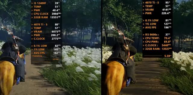 Core i5-12400F和Ryzen 5 9600X怎么选? 处理器游戏性能差测评插图7