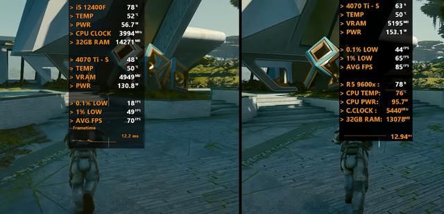 Core i5-12400F和Ryzen 5 9600X怎么选? 处理器游戏性能差测评插图11