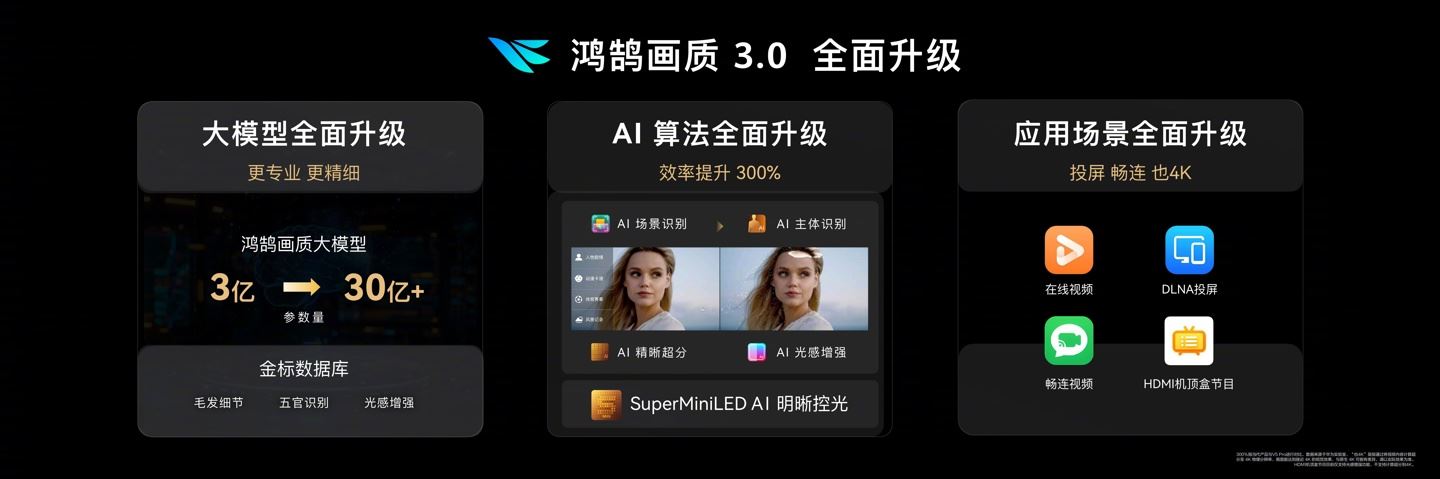 华为发布史上最大尺寸的华为智慧屏V5 Max 110: 售价64999 元插图11