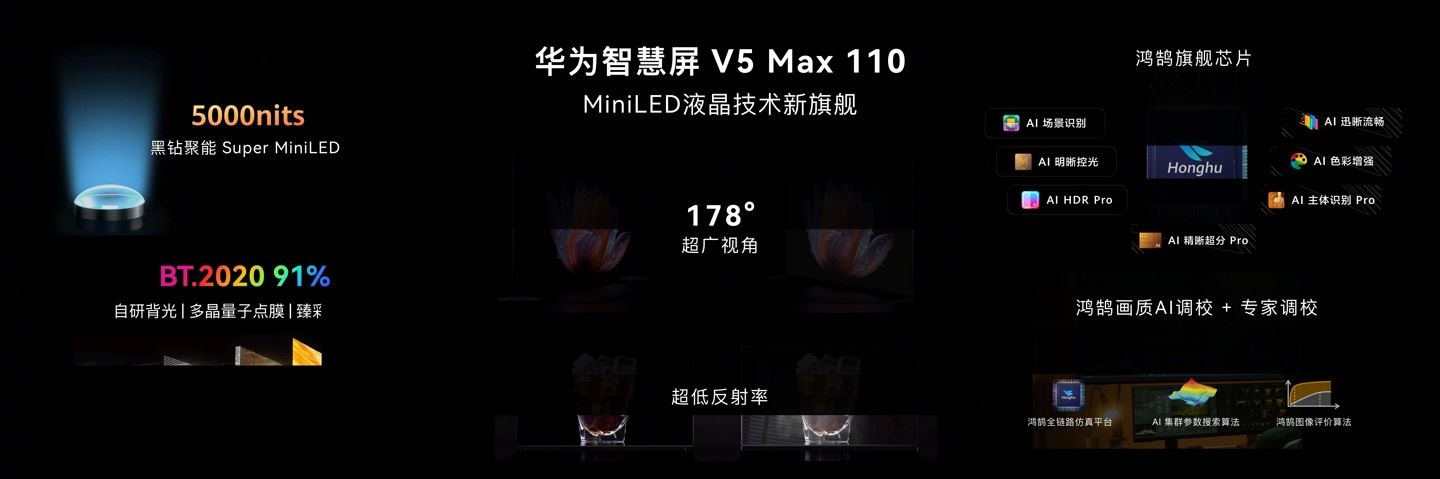 华为发布史上最大尺寸的华为智慧屏V5 Max 110: 售价64999 元插图18