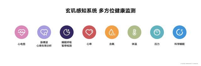 首发搭载情绪与卵巢健康监测! 华为WATCH GT 5系列智能手表发布插图6