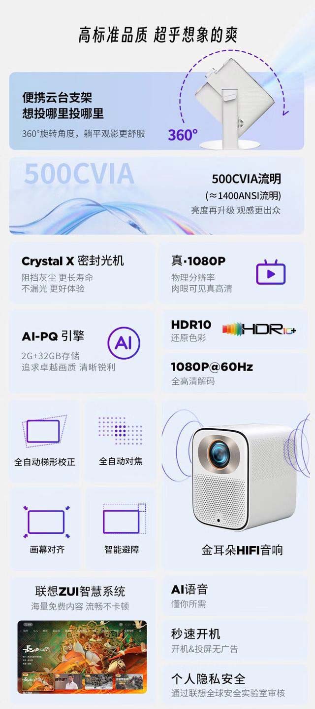 500CVIA流明亮度刷新千元产品亮点新高! 联想小新100GT投影仪发布插图11 500CVIA流明亮度刷新千元产品亮点新高! 联想小新100GT投影仪发布插图11