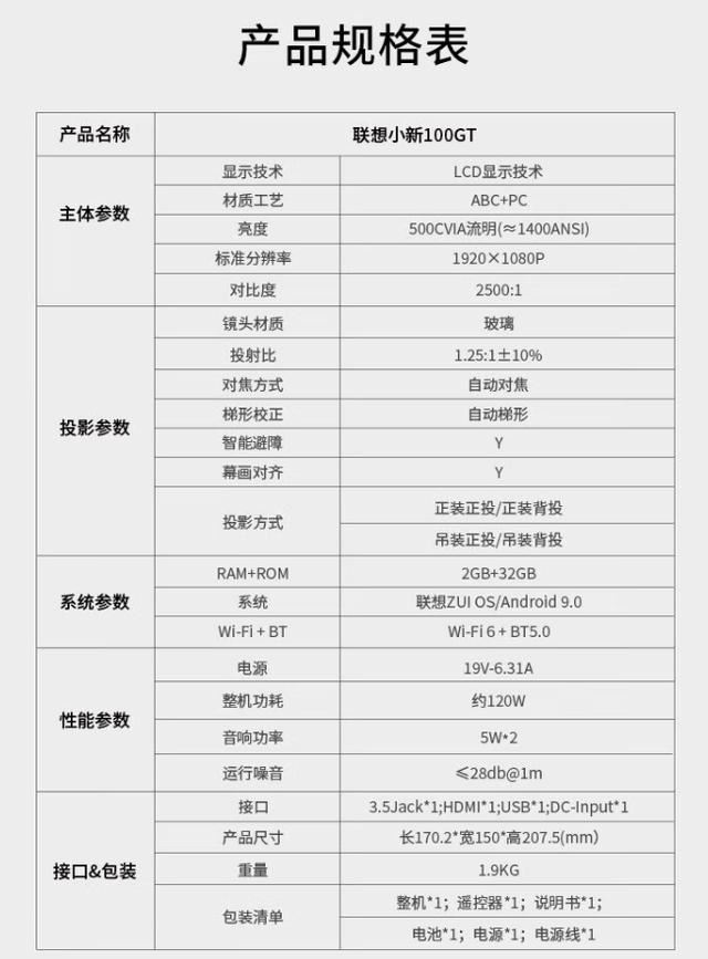 500CVIA流明亮度刷新千元产品亮点新高! 联想小新100GT投影仪发布插图12 500CVIA流明亮度刷新千元产品亮点新高! 联想小新100GT投影仪发布插图12