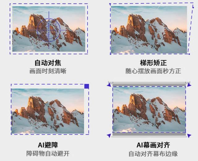 500CVIA流明亮度刷新千元产品亮点新高! 联想小新100GT投影仪发布插图7 500CVIA流明亮度刷新千元产品亮点新高! 联想小新100GT投影仪发布插图7