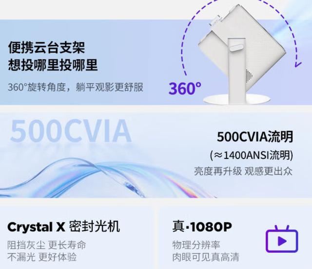 500CVIA流明亮度刷新千元产品亮点新高! 联想小新100GT投影仪发布插图1 500CVIA流明亮度刷新千元产品亮点新高! 联想小新100GT投影仪发布插图1