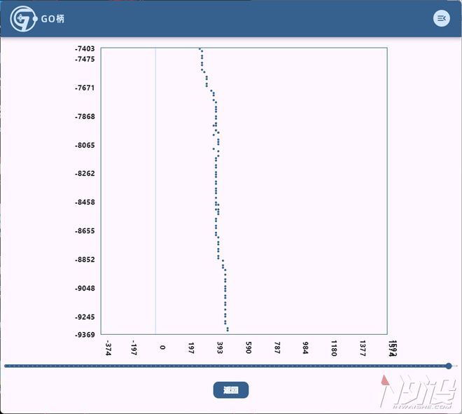 小鸡风行者2值得购买吗? 小鸡风行者2游戏手柄拆解评测插图9